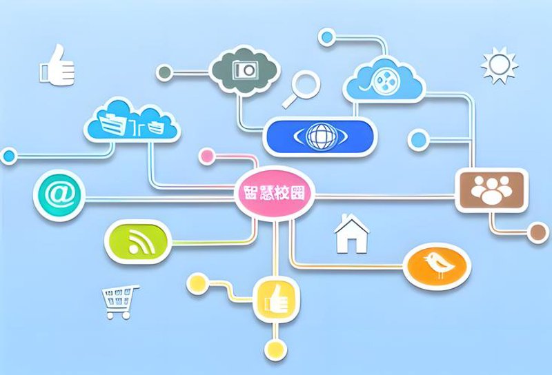 教育软件定制：解锁个性化学习的新篇章