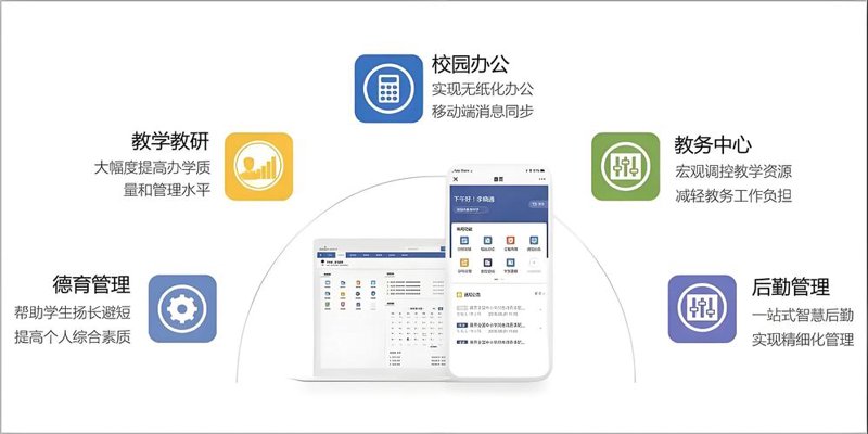 教育科技：南京的发展与未来趋势
